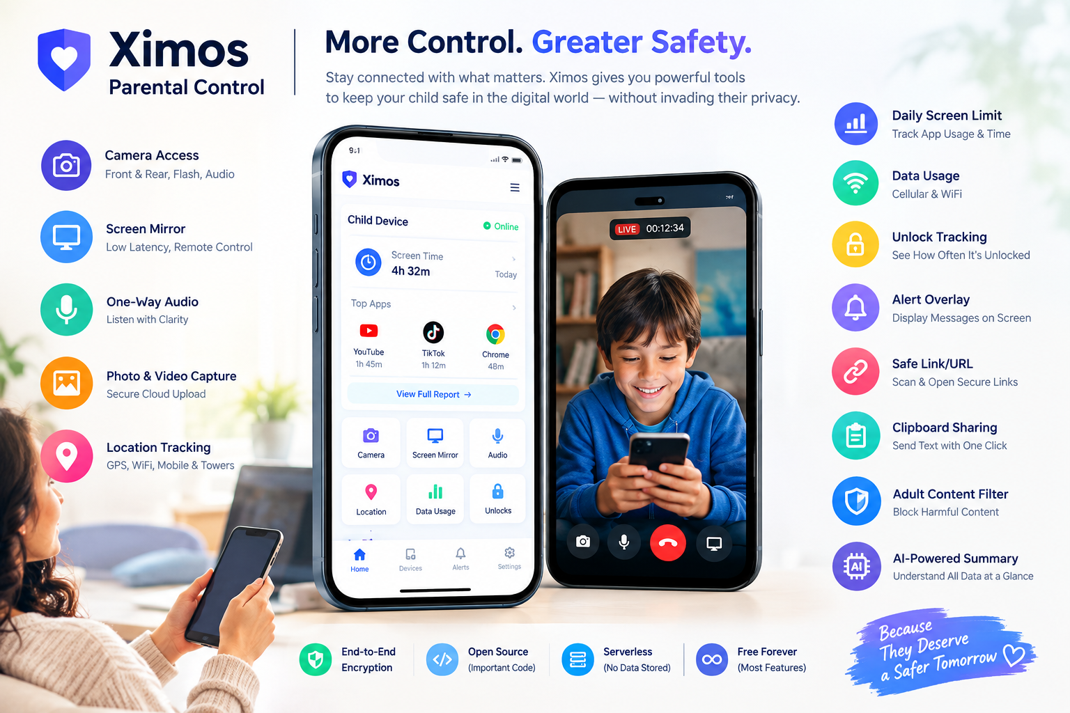 Ximos Parental Control Smart Features Explained: The Complete Advance Parent Control