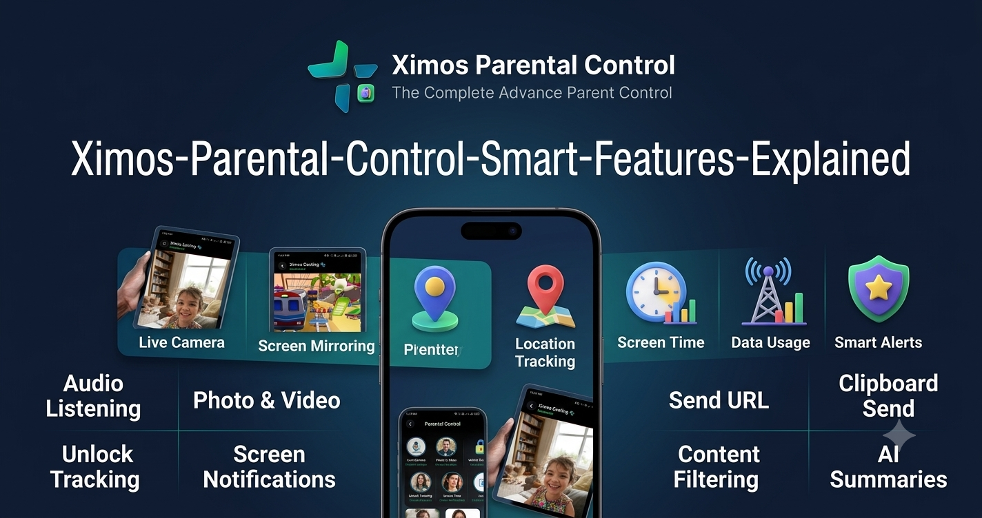 Ximos Parental Features